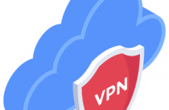 Beste VPN for 2023