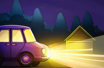 Fjernlys: Test av de 5 beste på markedet (2025)